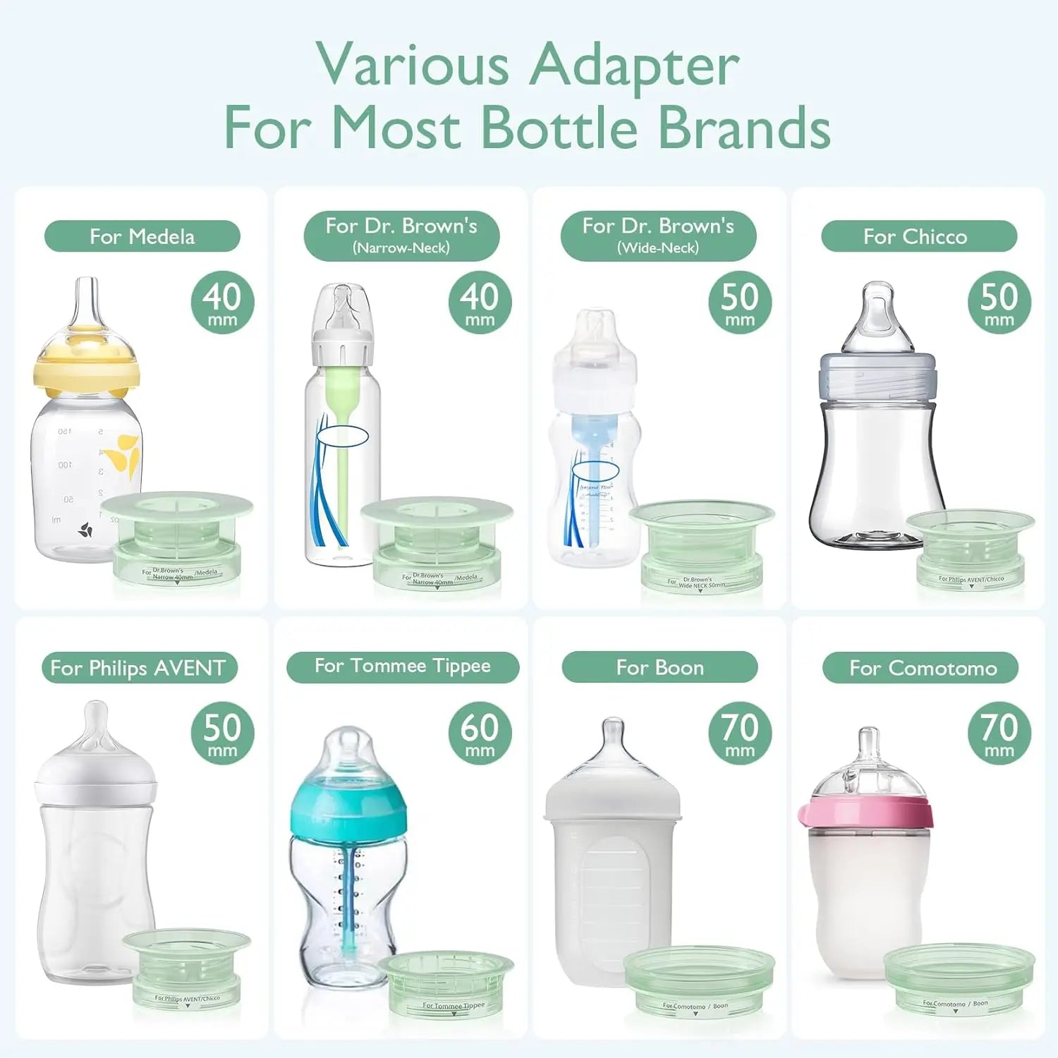 Momcozy Portable Bottle Warmer for Travel, Double Leak-Proof with Fast Heating, Safety Material Baby Bottle Warmer Magic Electronics S5d88867f59cc44219df6de122ca3369b2