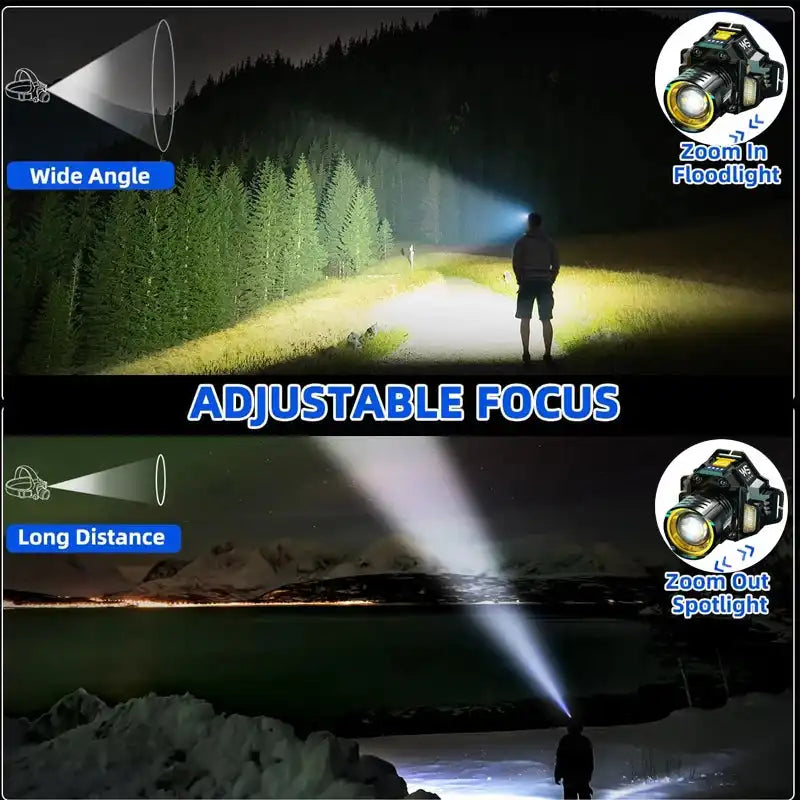 Rechargeable Powerful LED Headlamp with Zoomable Headlight Waterproof - Magic Electronics