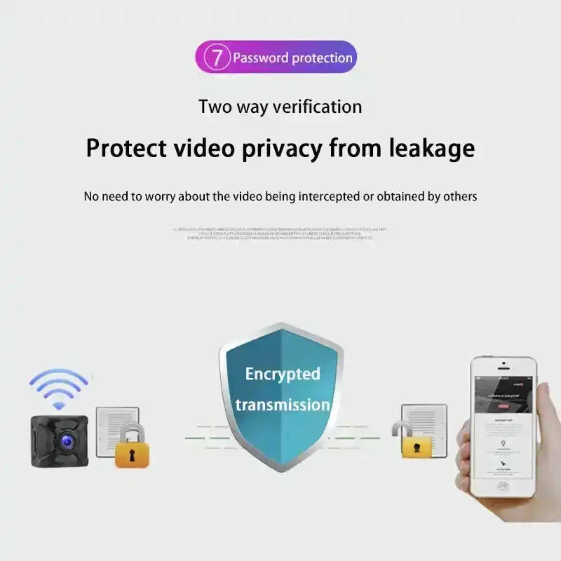 Mini Wireless Camera WiFi Home Connected Mobile Remote HD Motion Detection Long Battery Life Monitor Night Vision Home Safety - Magic Electronics