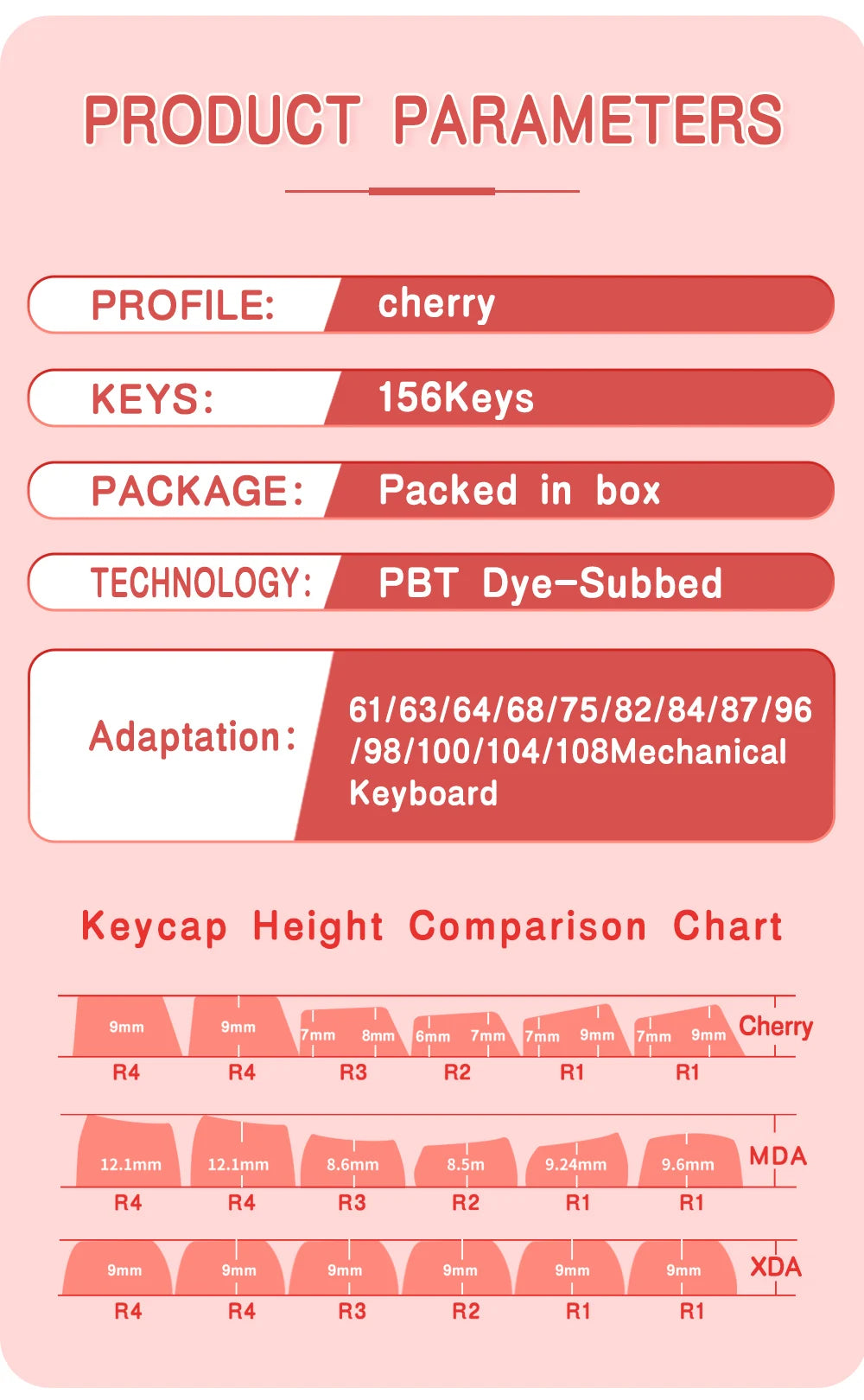 KYOMOT 156 Keys Night Sakura Keycaps German French Korean PBT Cherry Profile Anime ISO Keycaps for MX Switch Mechanical Keyboard Magic Electronics S5f4874be873d460ba22df0d902597219g