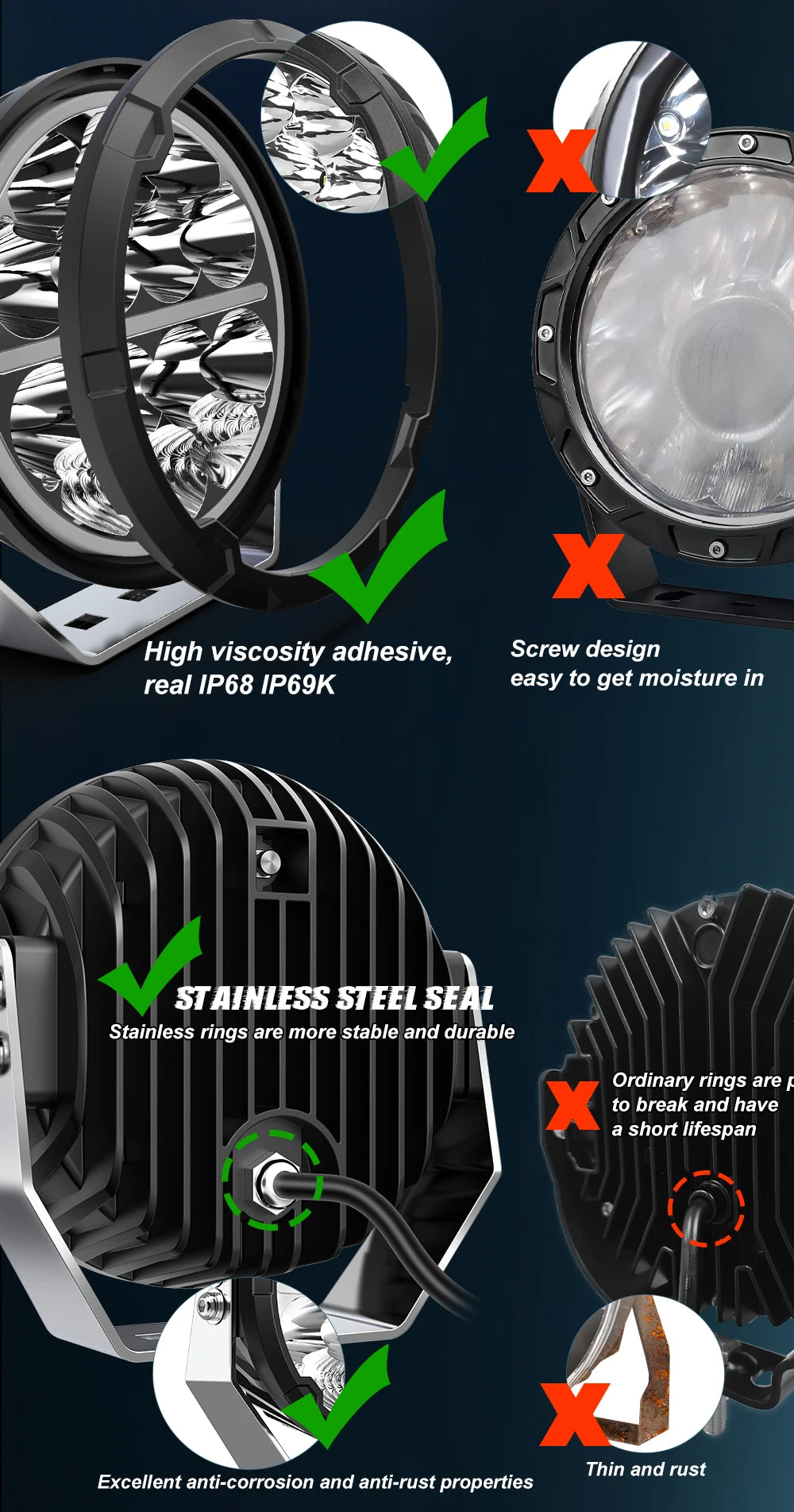 CO LIGHT Round LED Offroad Lights 7 Inch Spot Driving Light Pods with DRL Super Bright Off Road Ditch Work Light Bar for SUV Magic Electronics S6092b293e2784b049ddbdc33fcdc38dcP_ed434197-ef8c-458d-9bdf-504b7fed55f3