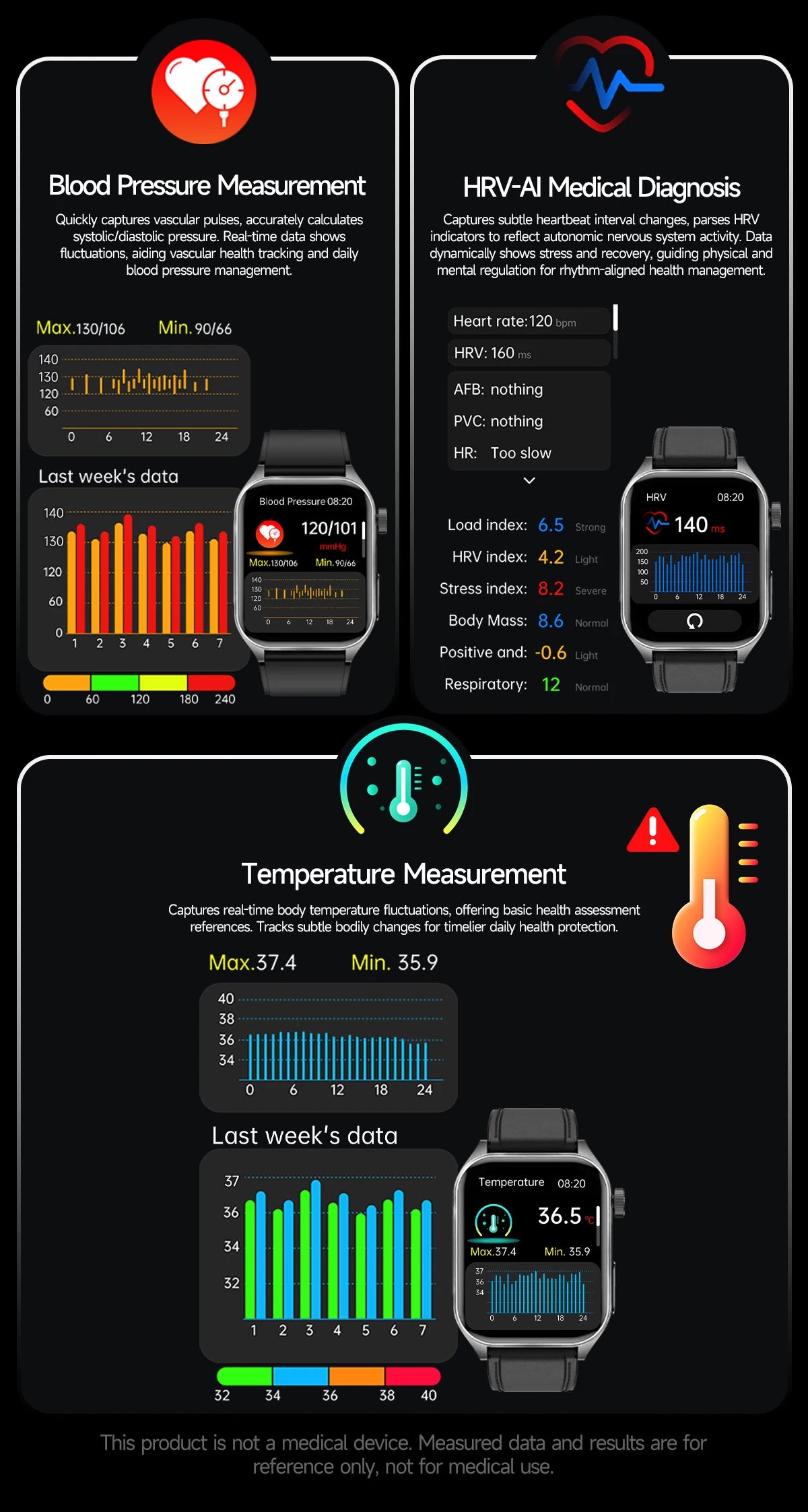 New Laser Treatment Three High Smart Watch Men ECG Heart Rate Uric Acid Health Tracker 1.95 inches Sapphire Glass SmartBracelet Magic Electronics S6346b2664ab546bd9e8cb21afbb8c54bZ