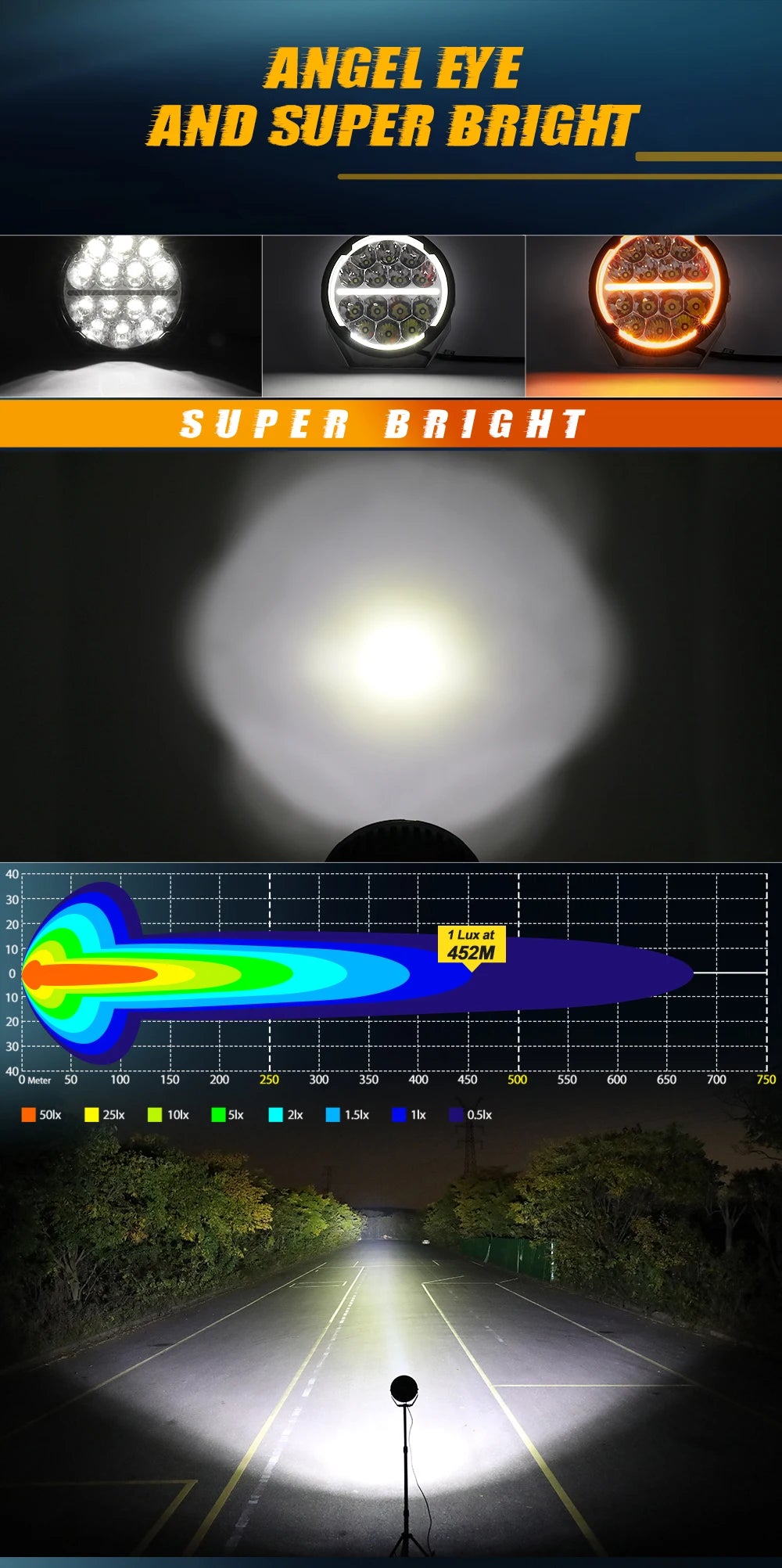 CO LIGHT Round LED Offroad Lights 7 Inch Spot Driving Light Pods with DRL Super Bright Off Road Ditch Work Light Bar for SUV Magic Electronics S64af1c55732e47848d6f0dac280e49fcX_429d905b-35ea-47a8-a24a-6360a18404a7