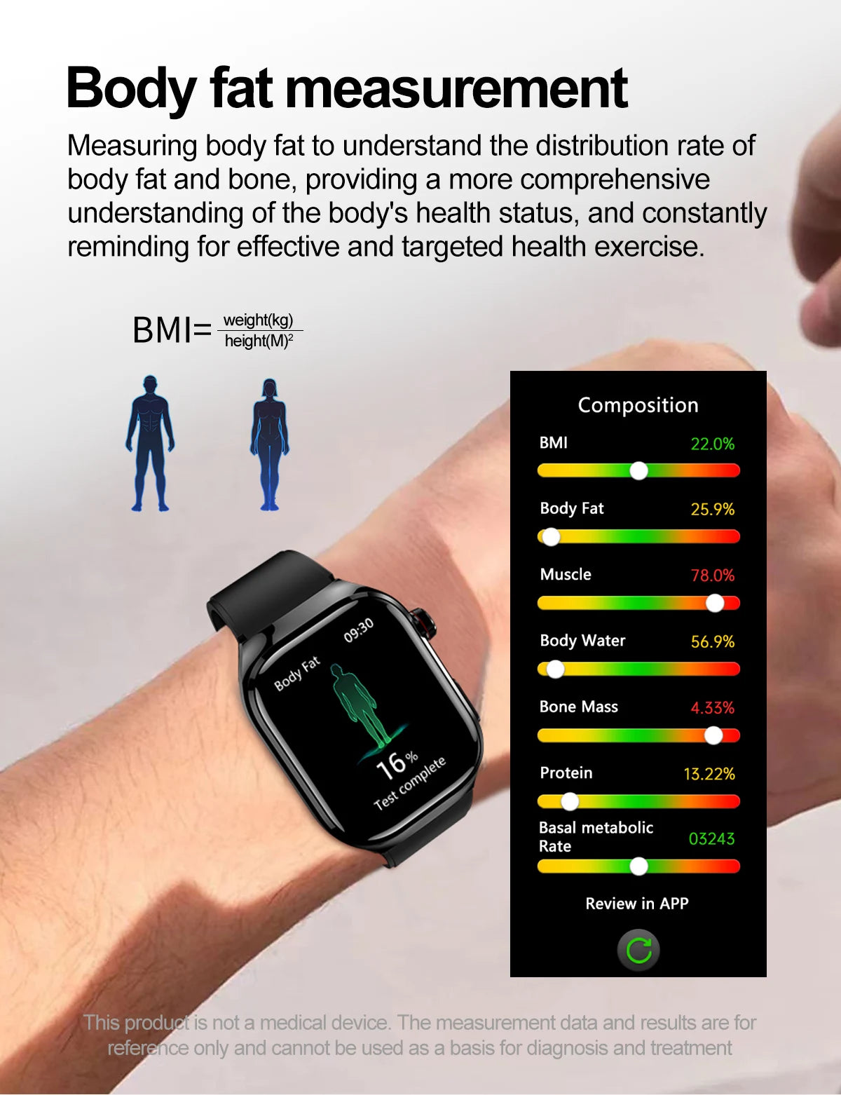 2025New Micro Physical Examination Smart Watch For Men Uric Acid Body Fat Five Organ Health Watches Bluetooth Call SmartBracelet Magic Electronics S64b6b7e650434c47ae9fccaea37e4b81Q