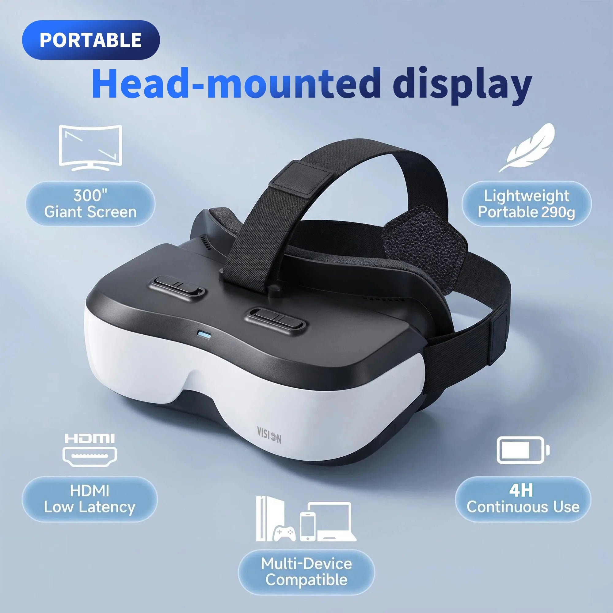 Head-Mounted Display with HDMI Input and Built-In Battery, Allowing Connection to a Variety of Devices.
