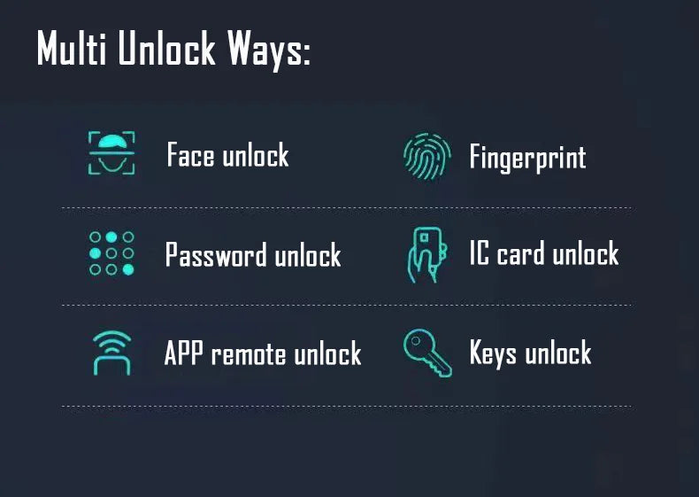 3D Face Recognition Unlock Digital Door Lock With Camera FIngerprint Password Unlock Keyless Electronic Door Lock - Magic Electronics
