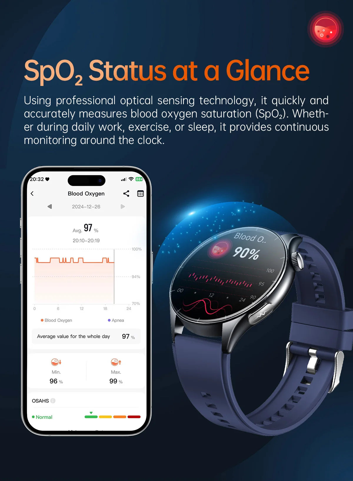 New upgrade High end Analysis Health Smart Watch Sapphire screen ECG Uric Acid BP Blood Oxygen Body Fat HD Call NFC Smart Watch Magic Electronics S6a096c14762f459297aea839284eb3d7l