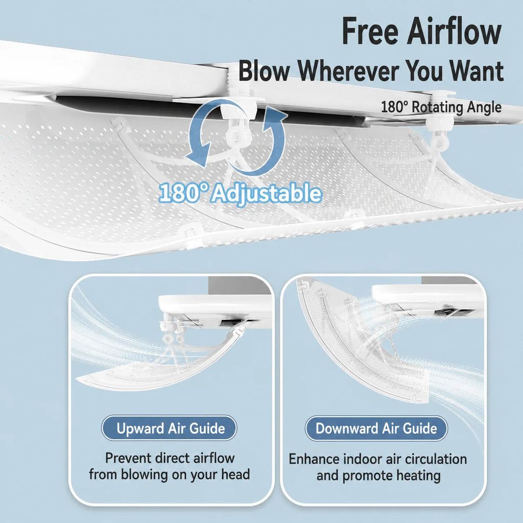 Central Air Conditioning Anti-direct Blowing Baffle Punch-free Ceiling-mounted Wind Deflector Cold Air Guide for Office Home