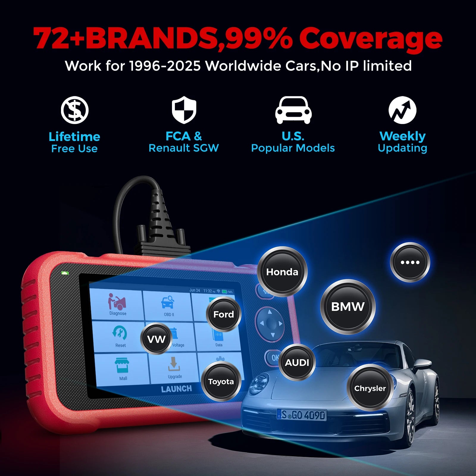 2025 LAUNCH OBD2 Scanner CRP123I V3.0 ,New add CAN FD,DOIP, Lifetime Free Update 4 system Diagnostics Tool with 7 Resets Magic Electronics S6bfc95140c6744f0b4b3e088f375af6au