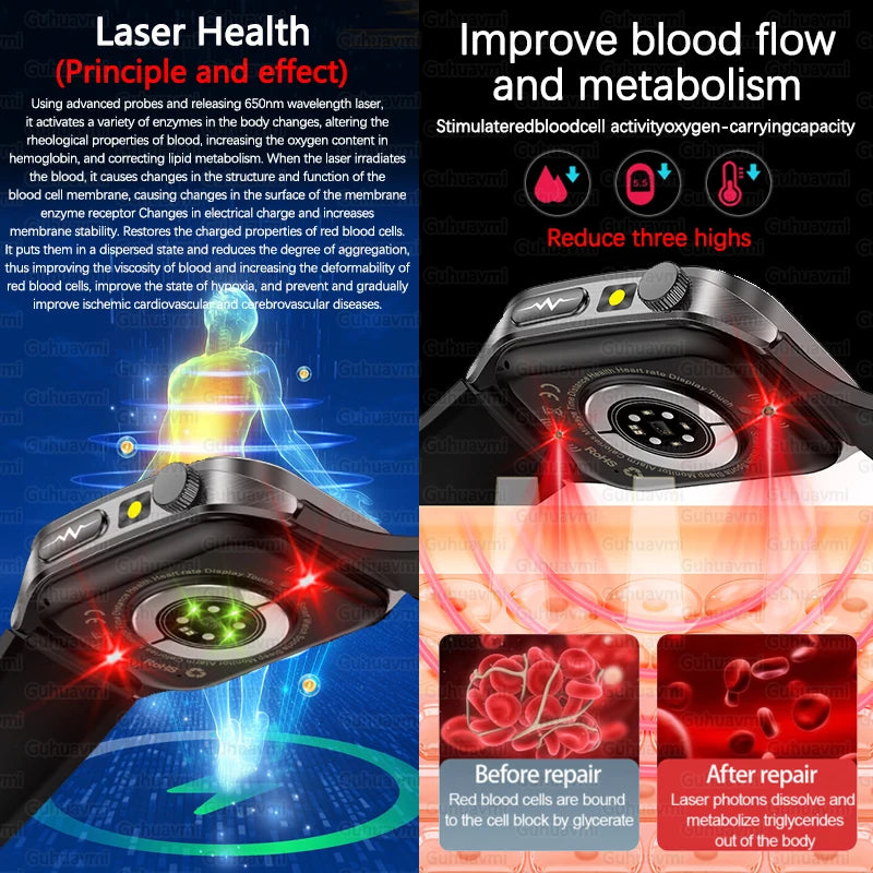 New Laser Treatment Three High Smart Watch Men ECG Heart Rate Uric Acid Health Tracker 1.95 inches Sapphire Glass SmartBracelet Magic Electronics S6cbcaf49041e4eceb113f2d8b9322239S