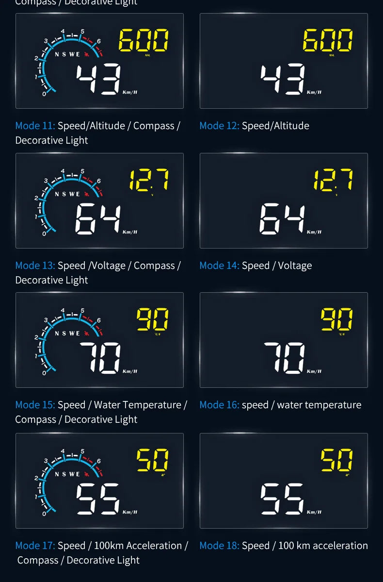 M12 HUD Windshield Projector OBD+GPS Universal Head Up Display Car Speedometer Water temp RPM Voltage Security Automatic Alarm Magic Electronics S6f4c46d686df4fd29b257b6420a015ad8