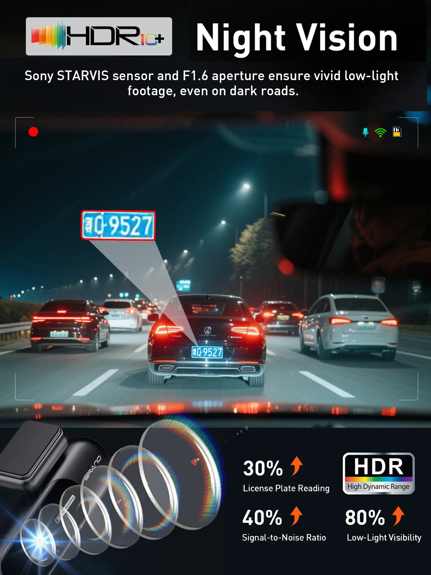 Dash Cam for cars 4K UHD Recording Front Rear Car Camera HDR Night Vision Recorder Built in Wi-Fi 24H Parking Mode APP Monitor Magic Electronics S702a8465b532487ab0e1d2864b48305fh
