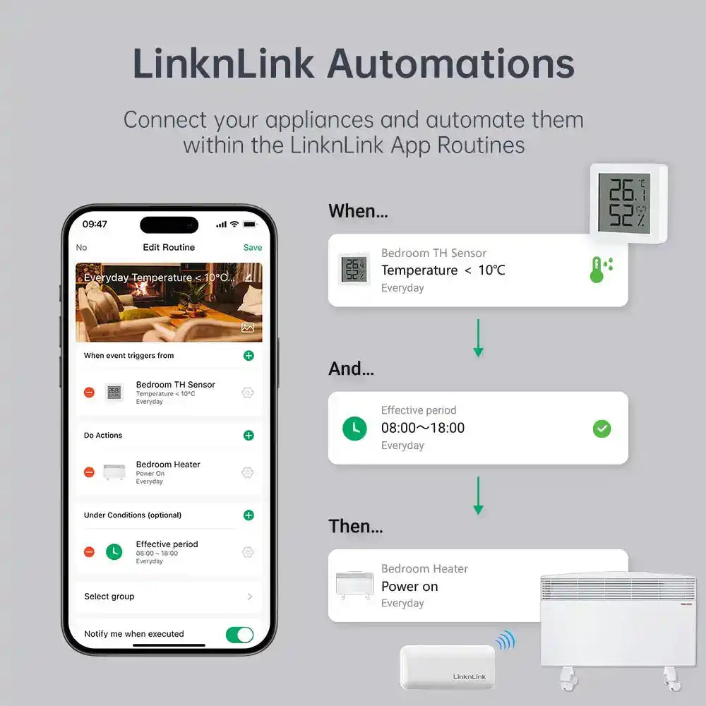 LinknLink eHome HA Wi-Fi Smart RF Universal Remote Controller for Light Switch,Ceiling Fan,Roller Shutter,RF2MQTT Home Assistant - Magic Electronics
