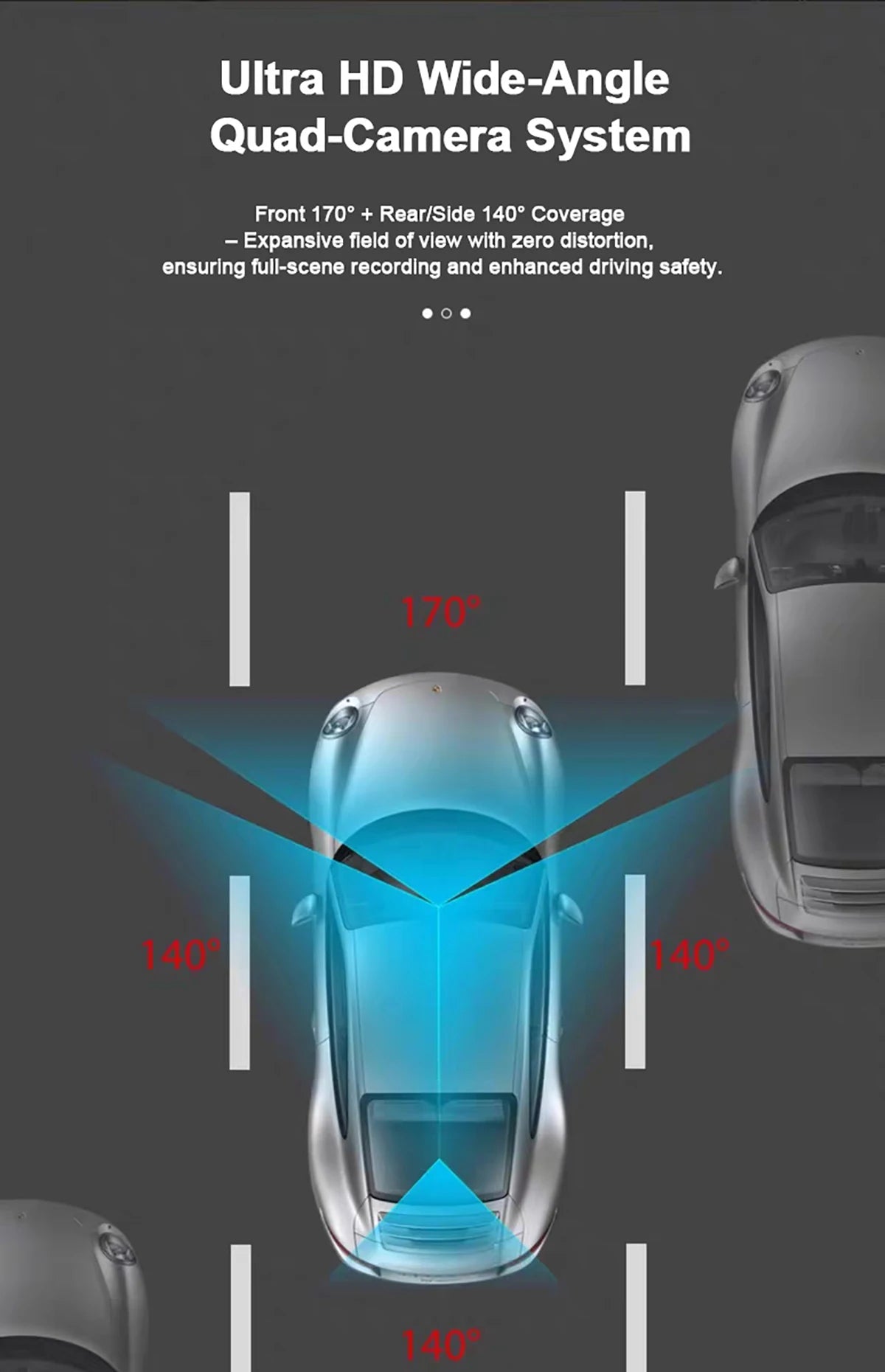 Dash Cam 4Channel 360° Car Camera Black Box 128G Front Left Right Rear View Car DVR Video Recorder G-Sensor 24H Parking Monitor Magic Electronics S71d5af5902f24029a78028dcda7a7adfE