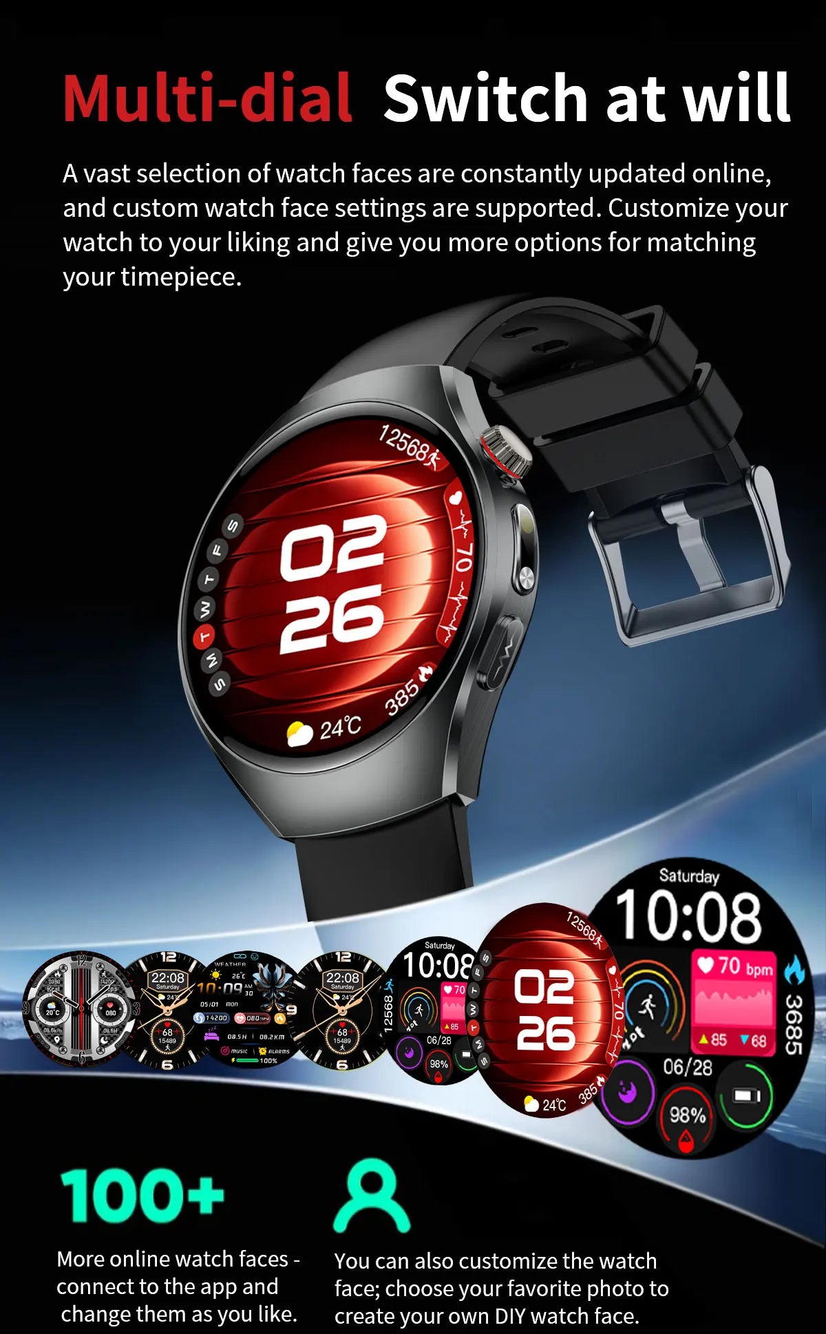 2026 New Accurate Body Health analysis Smart Watch Men ECG Blood lipids Uric acid Blood Pressure Body Fat Voice Call Smartwatch Magic Electronics S723da31ba1104fccaa6116f387f8298dh