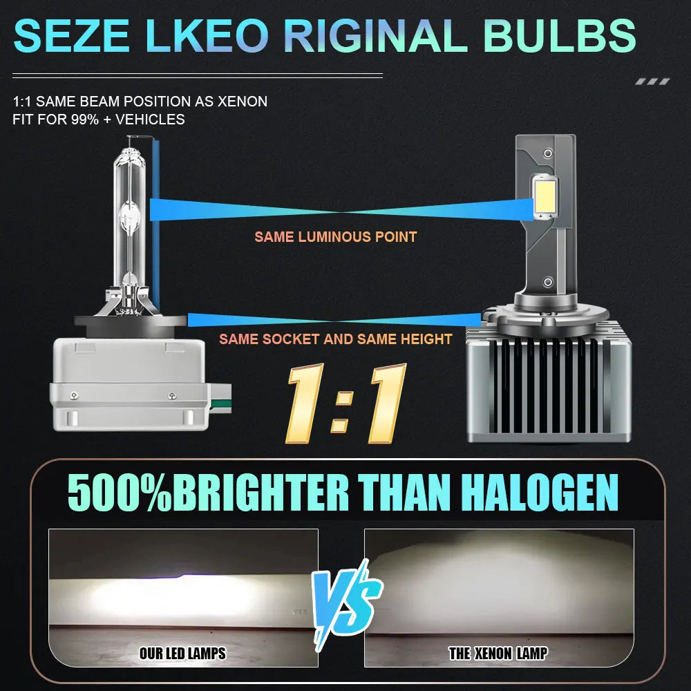 D1S D3S LED Headlight Canbus 1000W 1500000LM D4S D2S D8S Auto Bulbs Two-sided D1R D2R D3R D4R Car Lamp Xenon HID 6000K 12V 24V - Magic Electronics