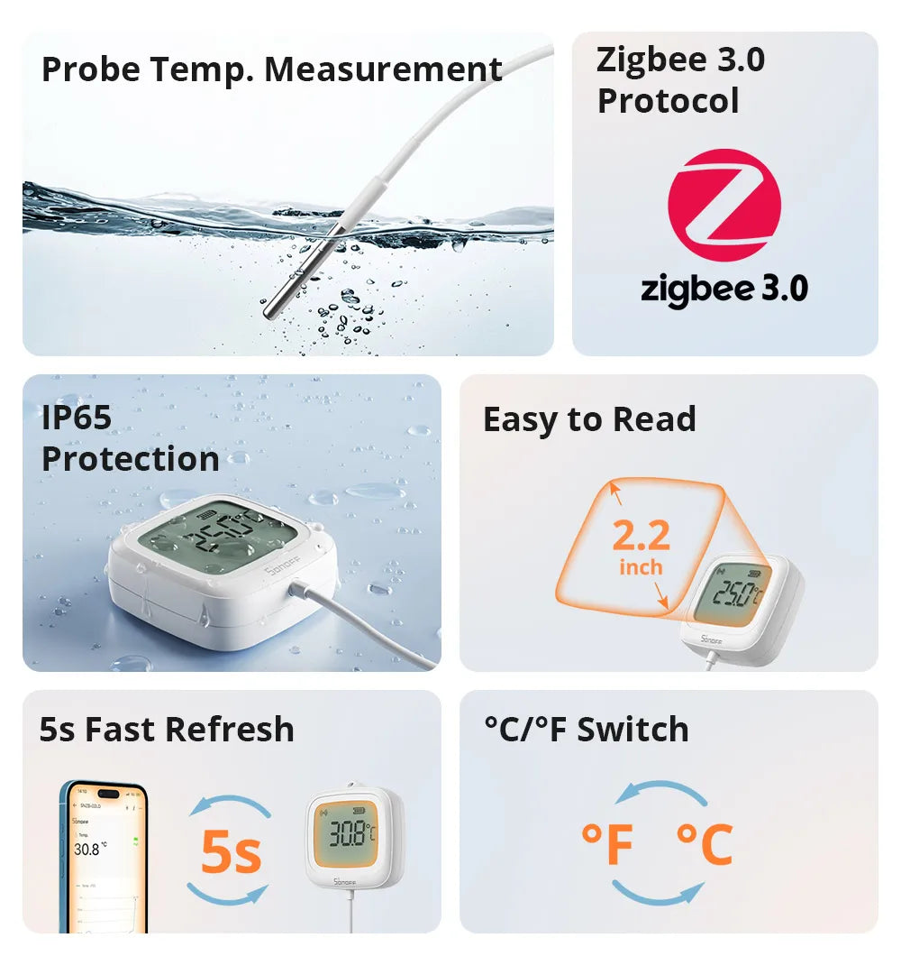 SONOFF SNZB-02LD Zigbee Smart Thermometer With Probe IP65 Waterproof Smart Zigbee Temperature Sensor For water tanks, Aquariums Magic Electronics S74753f5c6f174b0197505f60d879cc26m