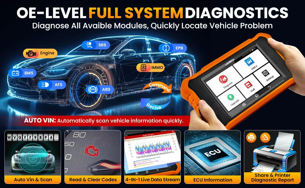 LAUNCH X431 Elite 3.0 for Mercedes-Benz/Maybach/Sprinter OBD2 Scanner,Bi-Directional Full Systems Diagnostic Tool,Lifetime Free Magic Electronics S74f185c068994221b00982352a264934H