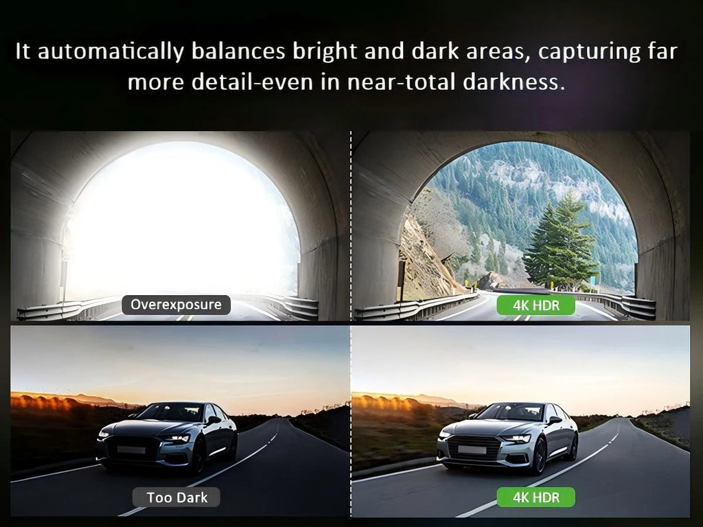 Dash Cam for cars 4K UHD Recording Front Rear Car Camera HDR Night Vision Recorder Built in Wi-Fi 24H Parking Mode APP Monitor Magic Electronics S757a2829818b4567839b785891a5e874r