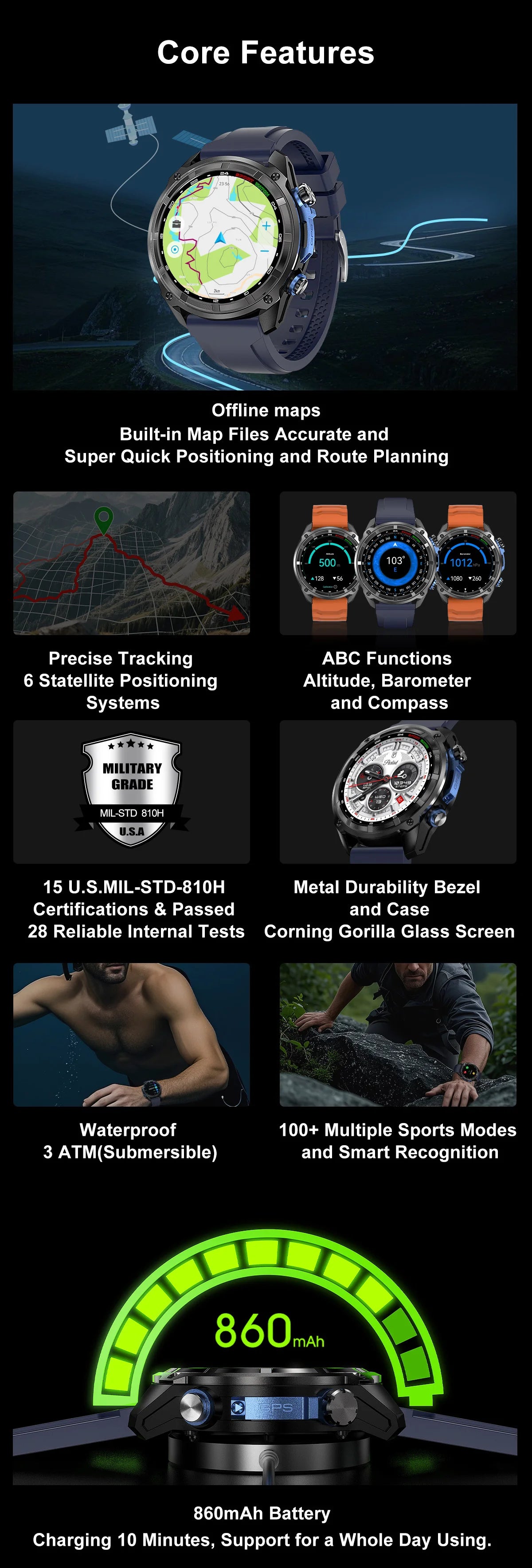 2026 New T-REX Pro Dual-Band AGPS Smartwatch Built-in Offline Map 10ATM Waterproof 30-Days Battery Compass Men Militray Watches - Magic Electronics