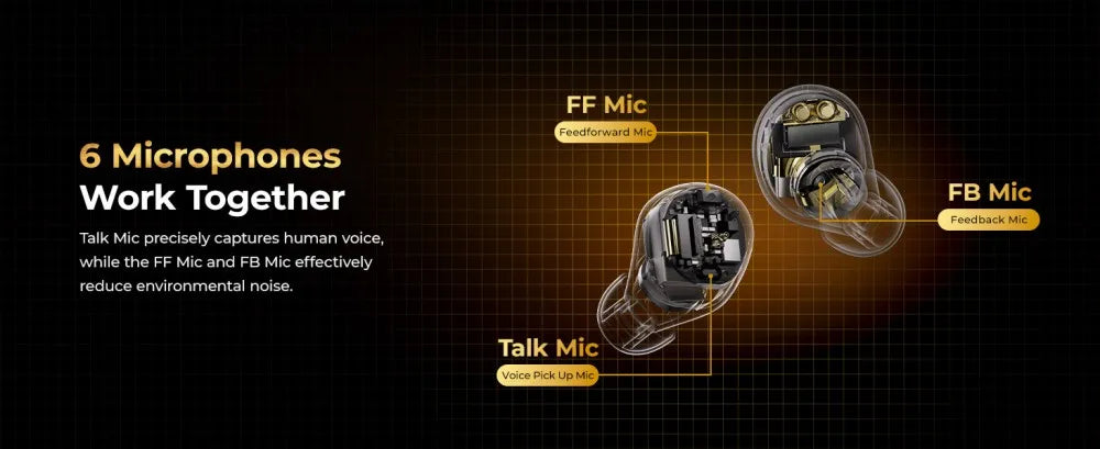 wegear Wireless Earbuds Bluetooth 5.4 in Ear Hybrid Active Noise Cancelling Earbuds with 6 Built-in Microphones 32H Playtime - Magic Electronics