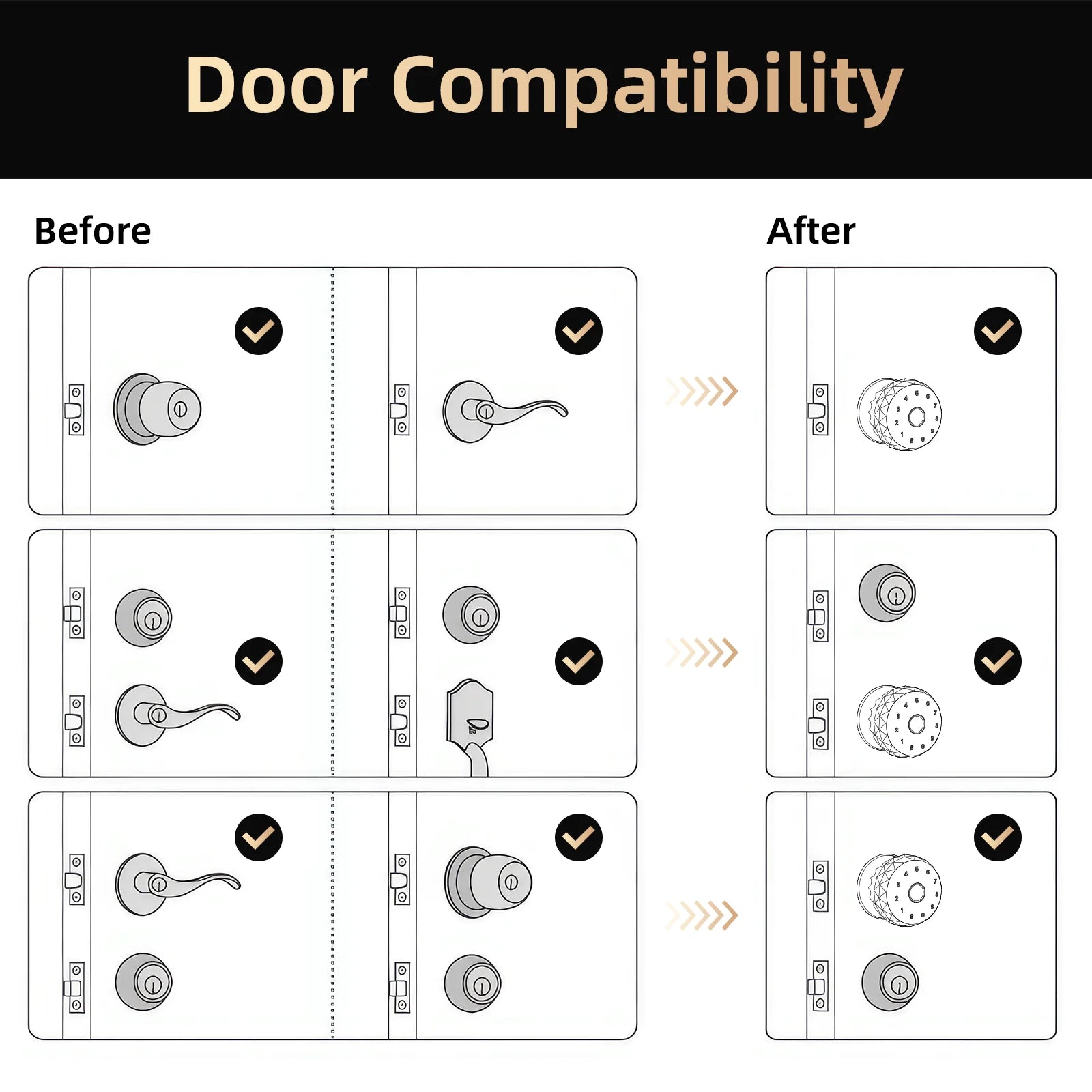Viladepot Smart Lock Fingerprint Door Lock TYPE-C Interface App Control Passcode Unlock Electronic Touchscreen Keypad Indoor - Magic Electronics