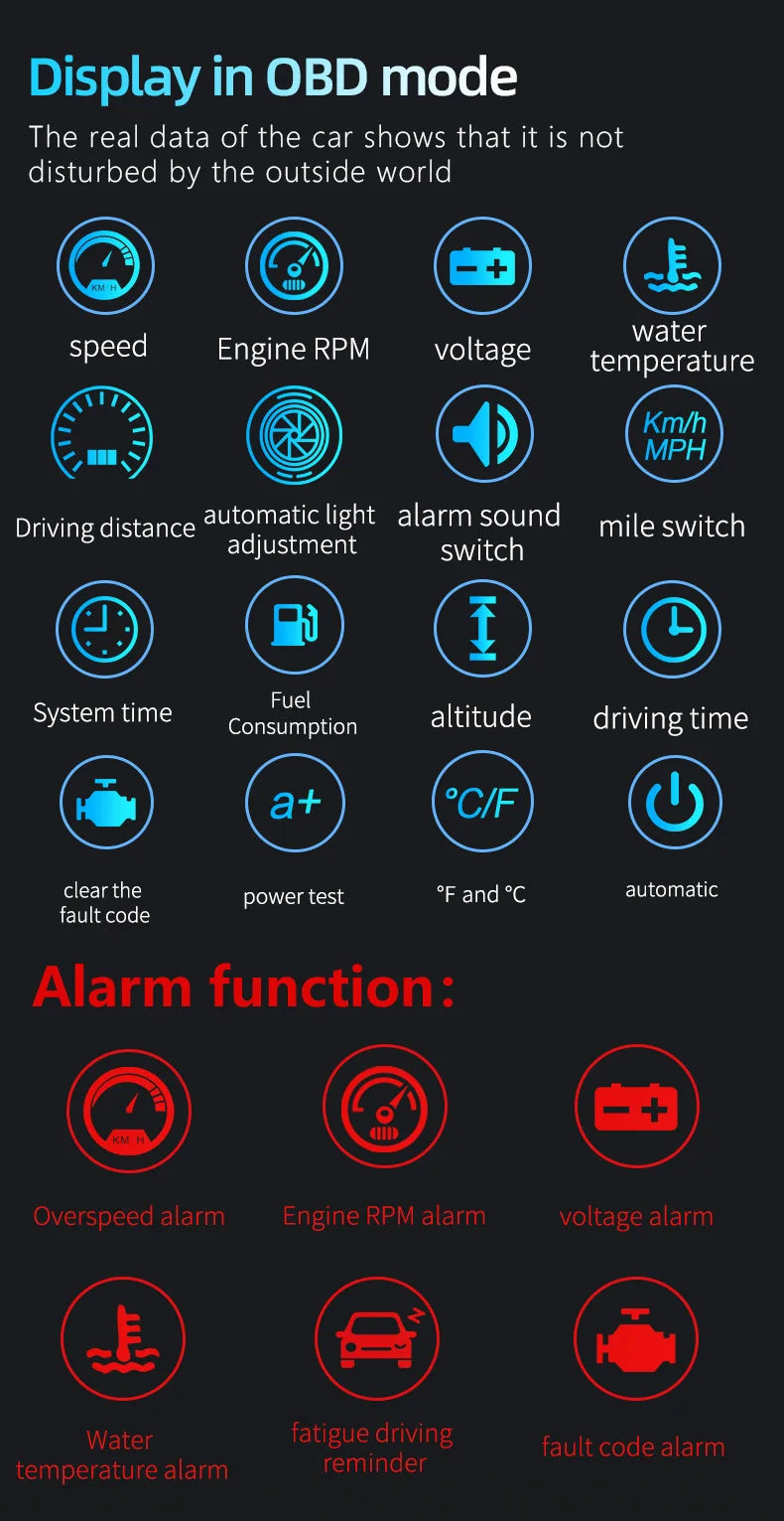 M12 HUD Windshield Projector OBD+GPS Universal Head Up Display Car Speedometer Water temp RPM Voltage Security Automatic Alarm Magic Electronics S79def93b7e8444f4a661f3ee529b2ca7y