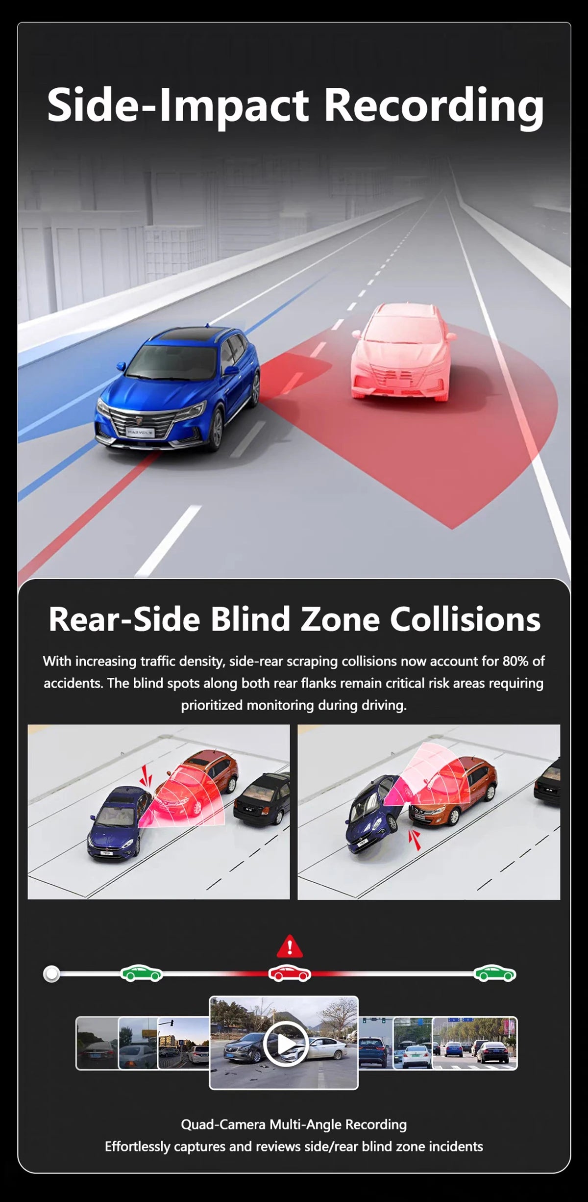 Dash Cam 4Channel 360° Car Camera Black Box 128G Front Left Right Rear View Car DVR Video Recorder G-Sensor 24H Parking Monitor Magic Electronics S7a05d854858d449ab3a5c553831d0f17F