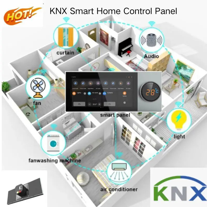 Smart Home Devices 6 Inch knx Multi-functional Touch Screen Control Panel Central Controller for Scenes Switch - Magic Electronics