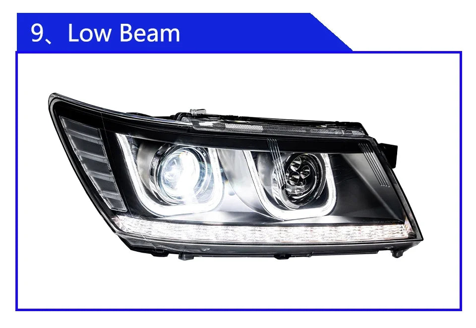 Auto Headlights Assembly For Fiat Freemont 2012-2014 Car Front Lamps Upgrade LED Double U Projector Lens Tool Accessories - Magic Electronics