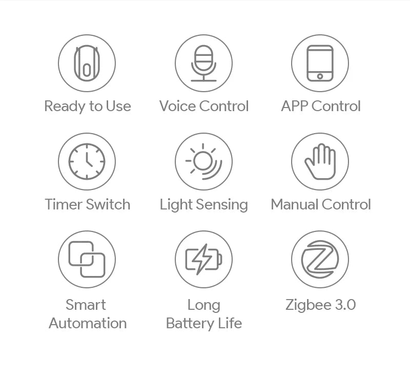 Tuya Smart Curtain Robot Bluetooth/Zigbee Rail Curtain Robot Electric Drive Track Rod Automatic Curtain Opener Voice Control Magic Electronics S7c6d345e84e24f21bc05b532ca02a519c