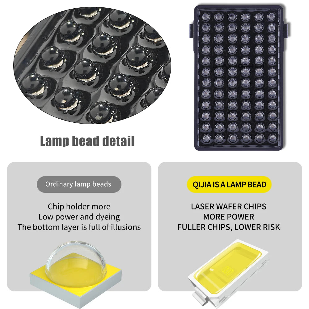 F1 Brake Light Rear Automotive Tail 3rd Stop Lamp Red Formula 1 Rear Fog Light with Flashing Warning Signal for SUV Motorcycle - Magic Electronics