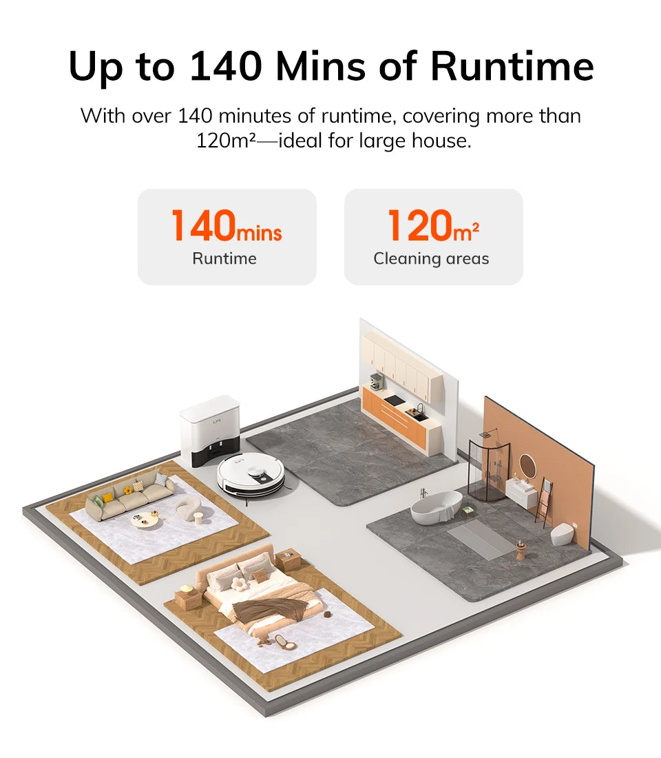 ILIFE A12 Pro Robot Vacuum and Mop Combo,LIDAR Navigation, self collection dust, 3000Pa suction, app/remote control Magic Electronics S7f5ae3f124964f39b608f55740c56ad1S