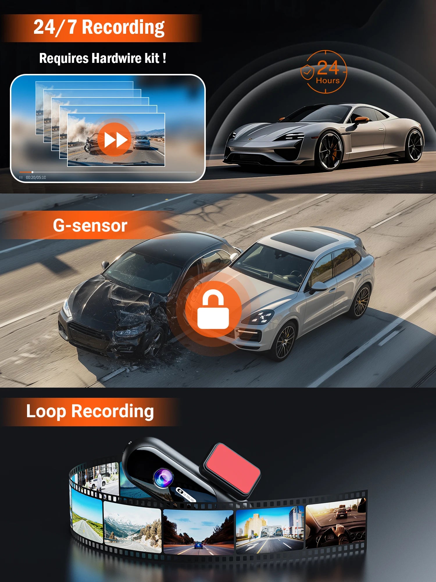 Dash Cam for cars 4K UHD Recording Front Rear Car Camera HDR Night Vision Recorder Built in Wi-Fi 24H Parking Mode APP Monitor Magic Electronics S7fd992f33ad04d6fa3466be38b5c3cf44
