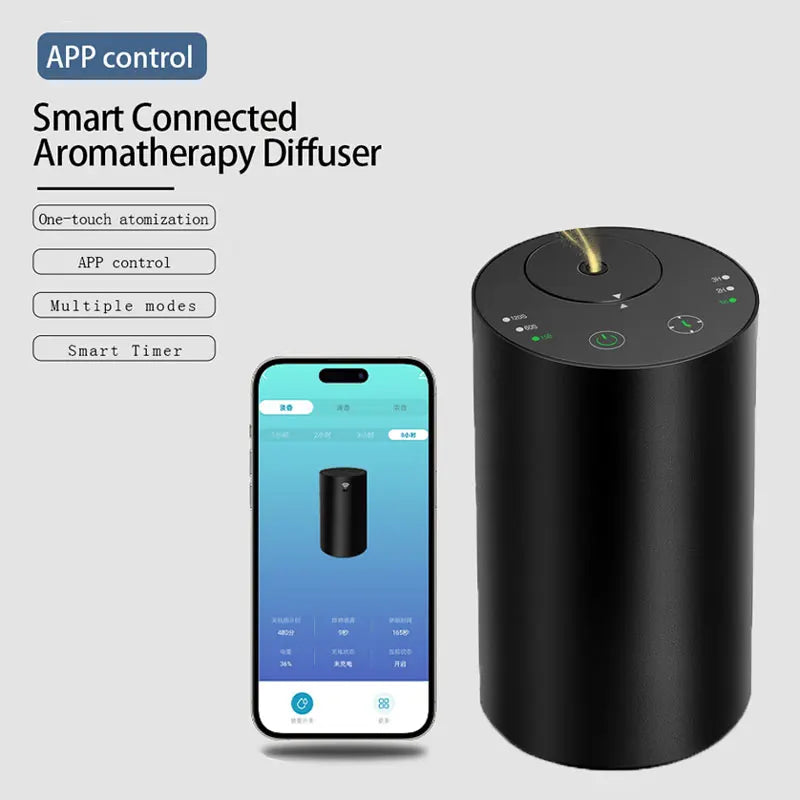 Portable Car Aroma Diffusers APP Connected Fragrance Smell Distributor Suitable for Office Home Car Fragrance Diffusers Magic Electronics S80f7a97e086e4592ab03918da7ae4efdl