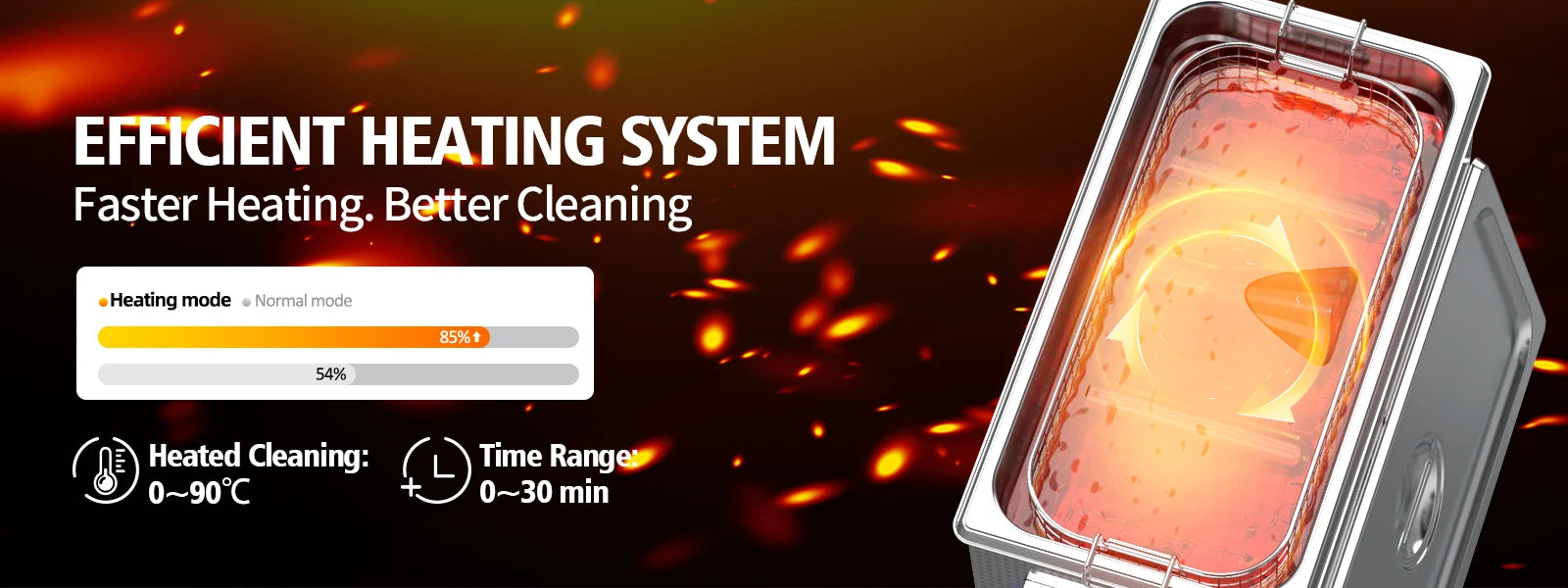 Ultrasonic Cleaner 3L 120W/180W Heater Timer Knob Control 40KHz Ultrasonic Cleaning Machine for Dental Tools 3D Models Magic Electronics S8130778f515b46d7a62ae7d952df967dg