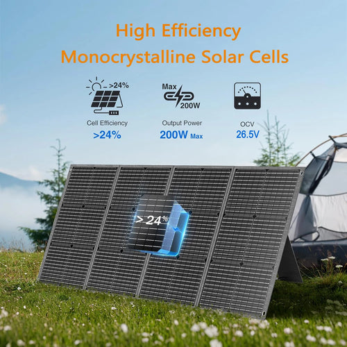 200W Portable Solar Panel IP65 Waterproof Foldable Solar Panel Power Backup Solar Charger for Power Station RV Camping Off Grid Magic Electronics S81348a8e6aee4e5988de10ef94f12d78N