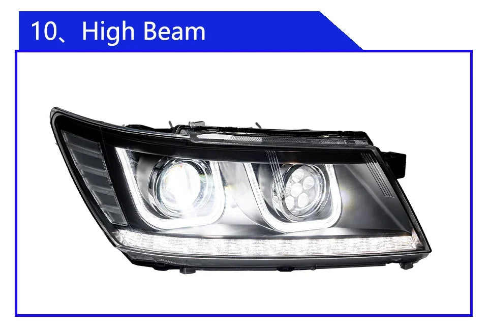 Auto Headlights Assembly For Fiat Freemont 2012-2014 Car Front Lamps Upgrade LED Double U Projector Lens Tool Accessories - Magic Electronics