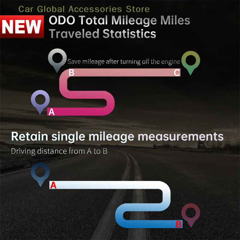 P12S Car OBD2 Head Up Display Dual System For HUD OBD Car Gauge Smart Digital Meter Speed Fuel Read Fault Code Driving Computer Magic Electronics S81cd61778d504f7baf10b63eeef68624A