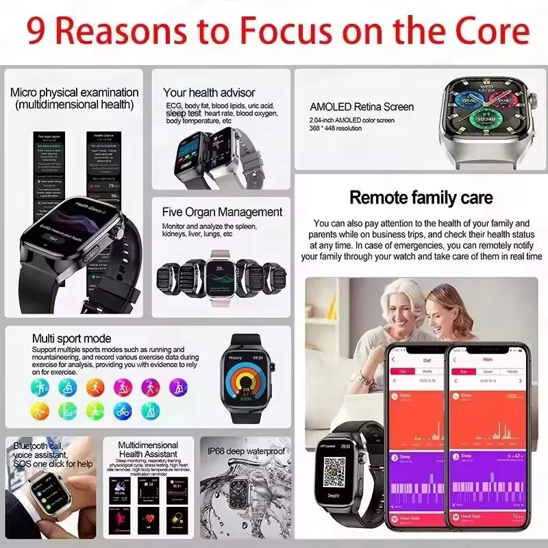 2025New Micro Physical Examination Smart Watch For Men Uric Acid Body Fat Five Organ Health Watches Bluetooth Call SmartBracelet Magic Electronics S81cea740832642cf98f944409d1bc241E
