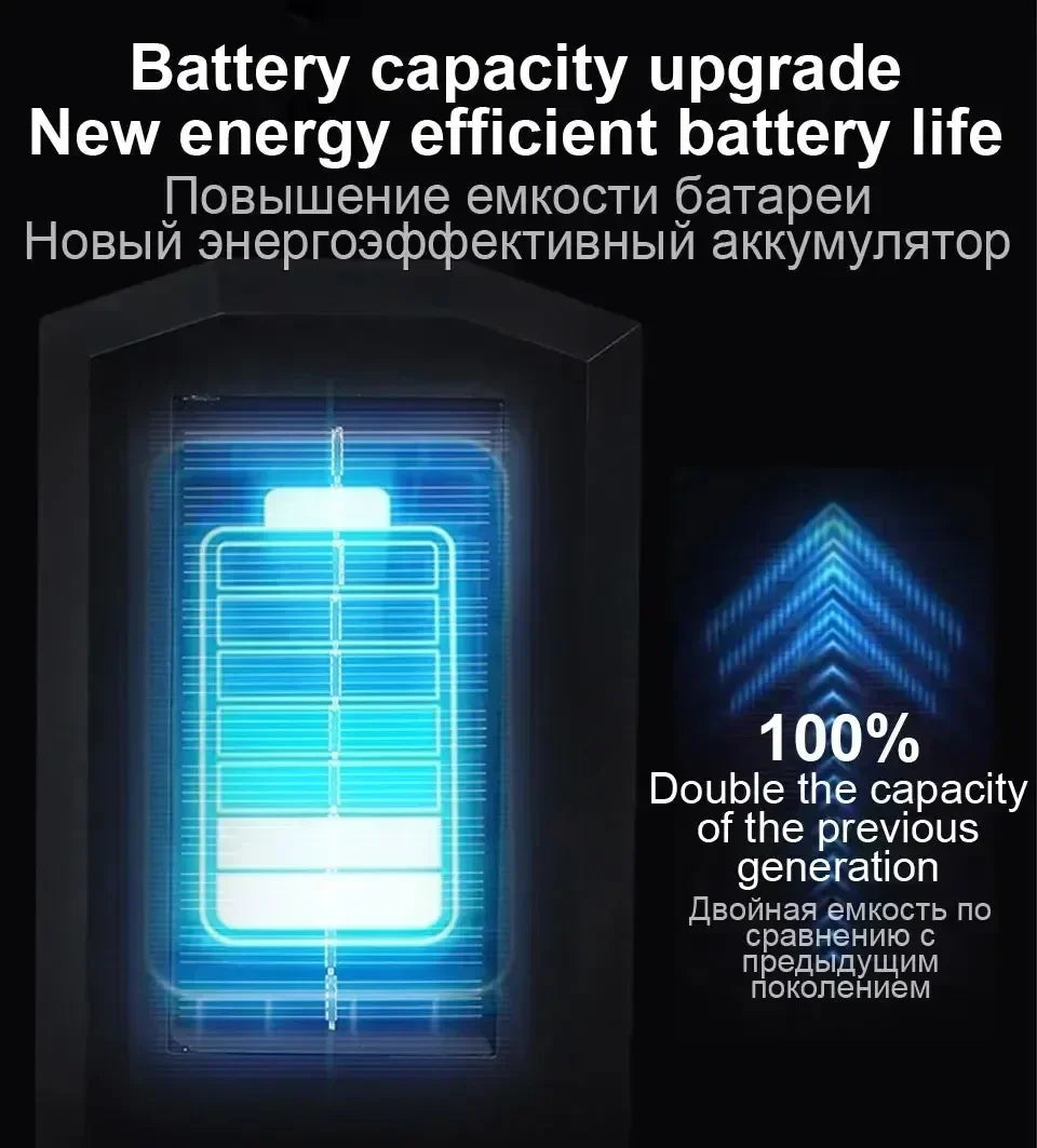 Newest Solar LED Light 300000LM Outdoor Solar Lamp Of Motion Sensor 4 Mode Waterproof IP65 Solar Garden Light Street Yard Lanter Magic Electronics S839d098538a8483ea2e3a1187f6e48f9A