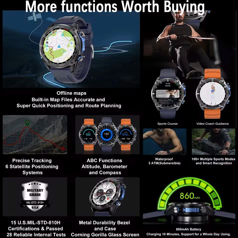 2026 New T-REX Pro Dual-Band AGPS Smartwatch Built-in Offline Map 10ATM Waterproof 30-Days Battery Compass Men Militray Watches - Magic Electronics