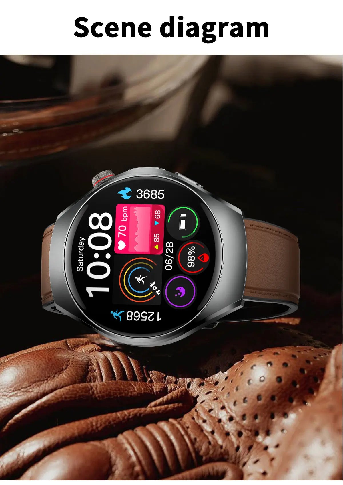 2026 New Accurate Body Health analysis Smart Watch Men ECG Blood lipids Uric acid Blood Pressure Body Fat Voice Call Smartwatch Magic Electronics S895220967cb0491eb965d105976cb8dfl