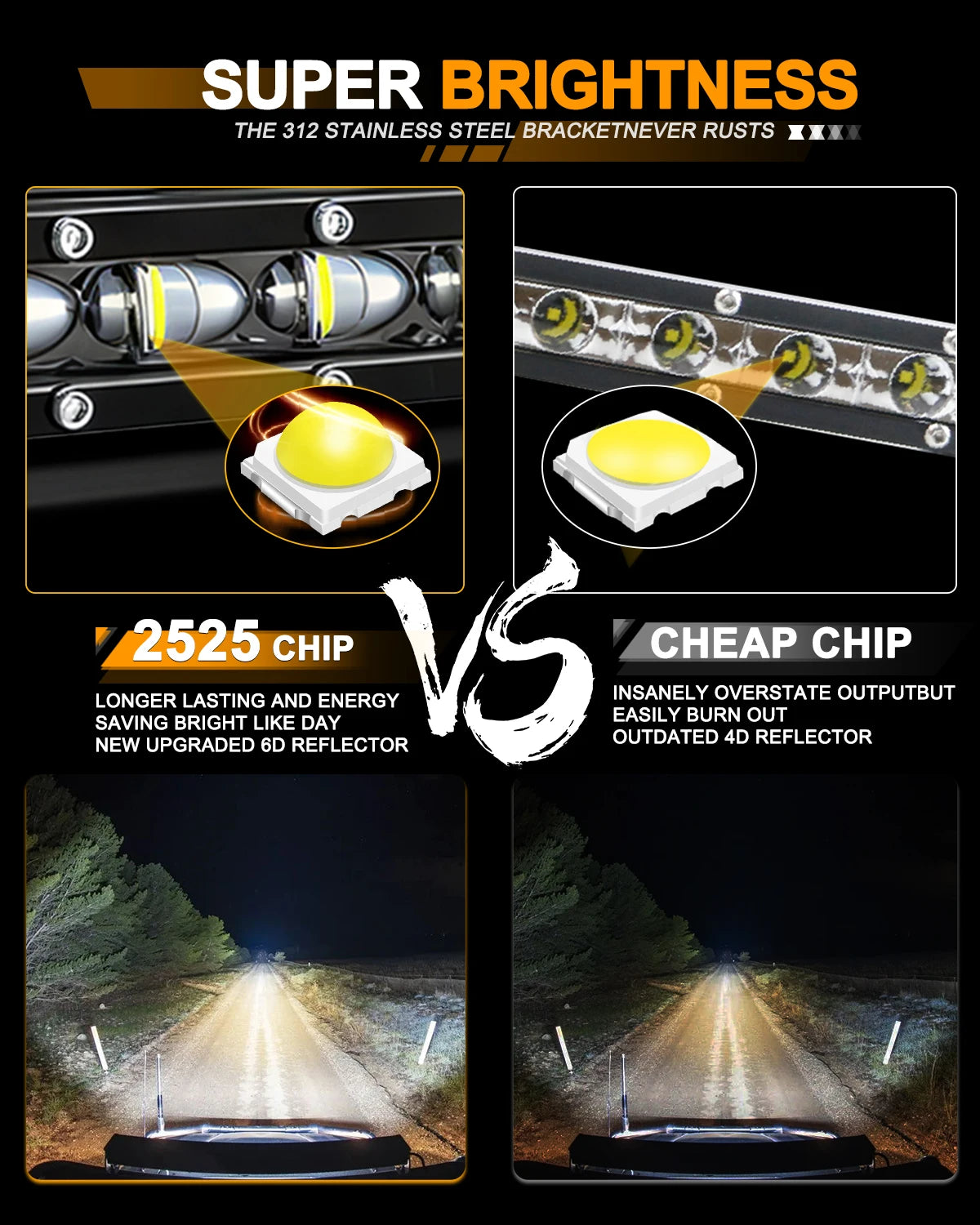 HAOLIDE 6D 7inch 14inch 20inch 26inch 38inch 50inch 1 Row Utral Slim Led Light Bar Driving Light 6000k White for Offroad SUV UTV Magic Electronics S8ac85dd2ac654e1ca154663fe02b1a50Y