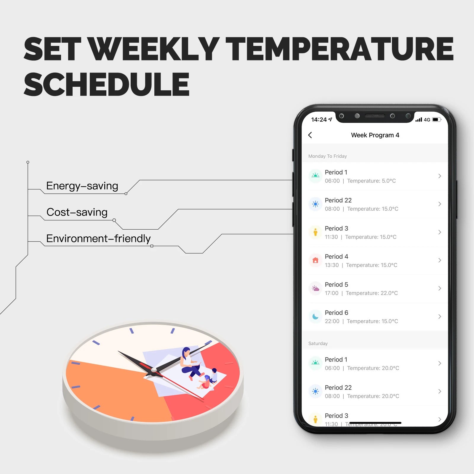 WiFi Smart Home Heating Knob Thermostat Temperature Controller For Water Gas Boiler Electric Heating Works with Alexa GoogleHome - Magic Electronics