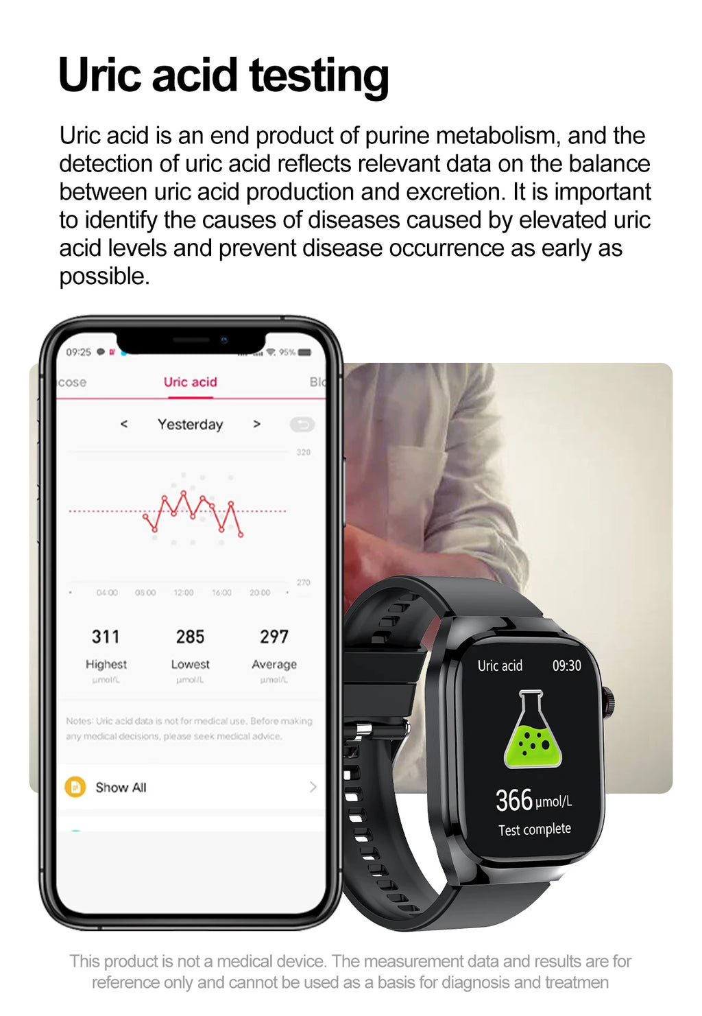 2025New Micro Physical Examination Smart Watch For Men Uric Acid Body Fat Five Organ Health Watches Bluetooth Call SmartBracelet Magic Electronics S8c2b3add82bd47a480e3d893945ea7cd3