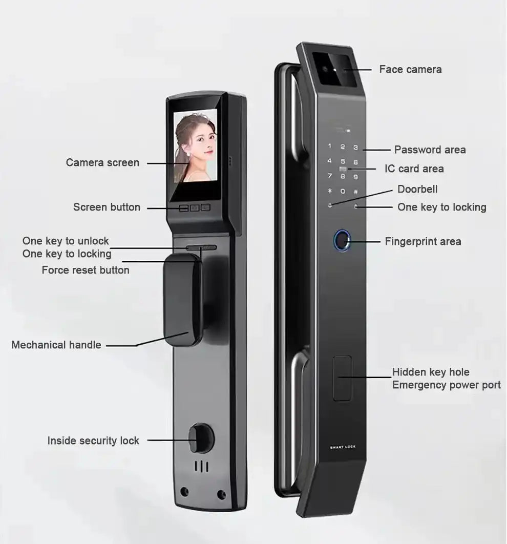 3D Face Recognition Unlock Digital Door Lock With Camera FIngerprint Password Unlock Keyless Electronic Door Lock - Magic Electronics