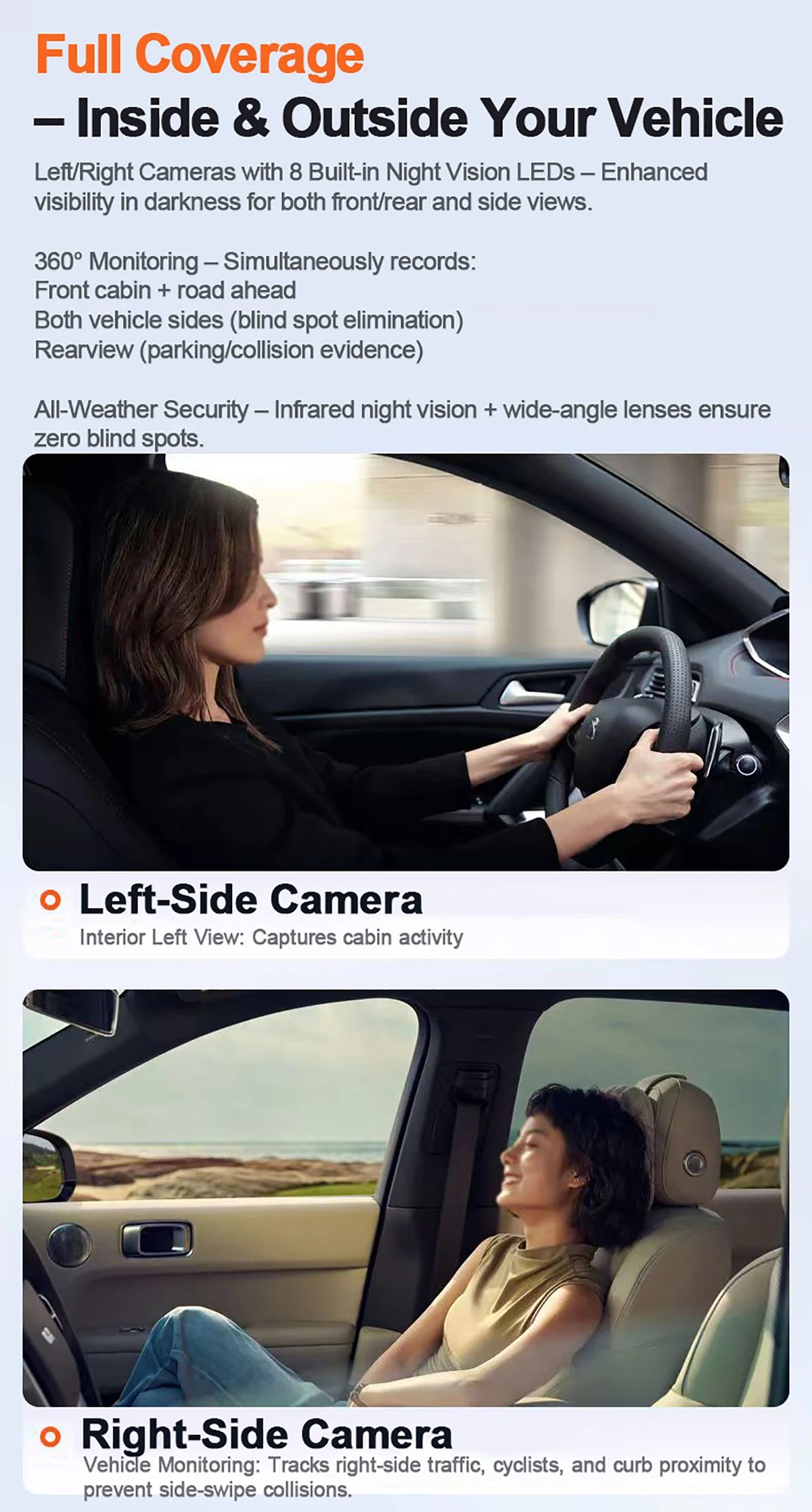 Dash Cam 4Channel 360° Car Camera Black Box 128G Front Left Right Rear View Car DVR Video Recorder G-Sensor 24H Parking Monitor Magic Electronics S8e43889e198e4c1a8b6dd3fc4631a9dcw