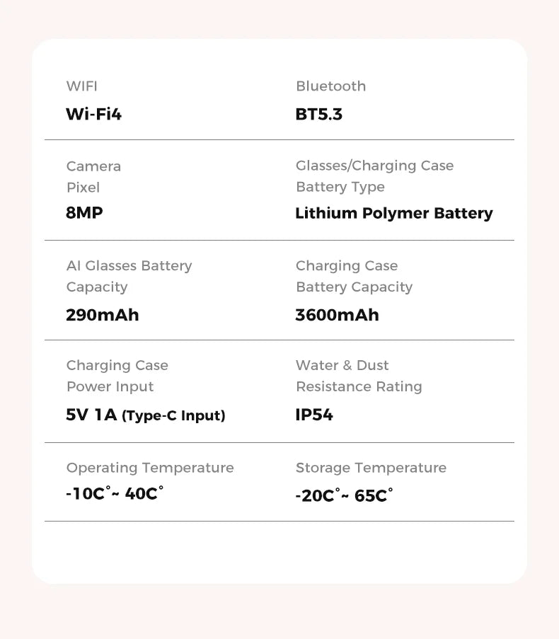 AI Smart Glasses with Camera 1200P M02 Ultra ChatGPT Voice Control 32GB Real-time Translation 3600mAh Charging Case Sunglasses Magic Electronics S8e491769382647bc8bd68eb25dfae684D