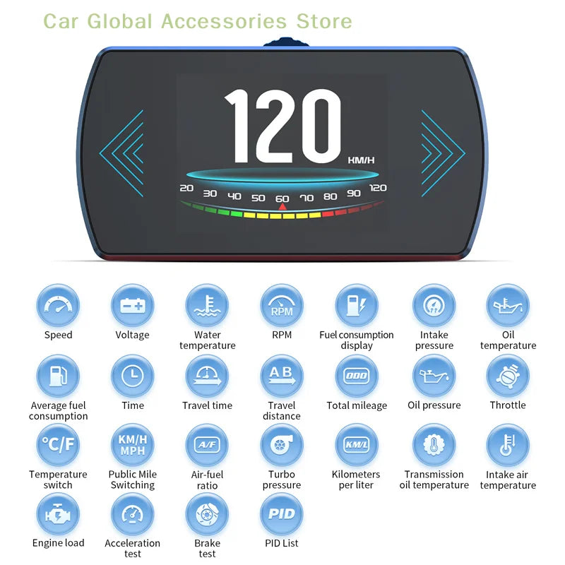P12S Car OBD2 Head Up Display Dual System For HUD OBD Car Gauge Smart Digital Meter Speed Fuel Read Fault Code Driving Computer Default Title Magic Electronics S93ad24fd9a8a474892226ea31c621cc6p Default Title
